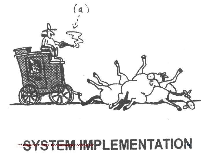 Presentation © 2003 Unconventional Concepts Inc. 14 