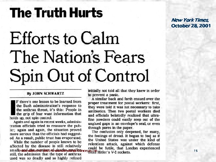 New York Times, October 28, 2001 Presentation © 2003 Unconventional Concepts Inc. 15 