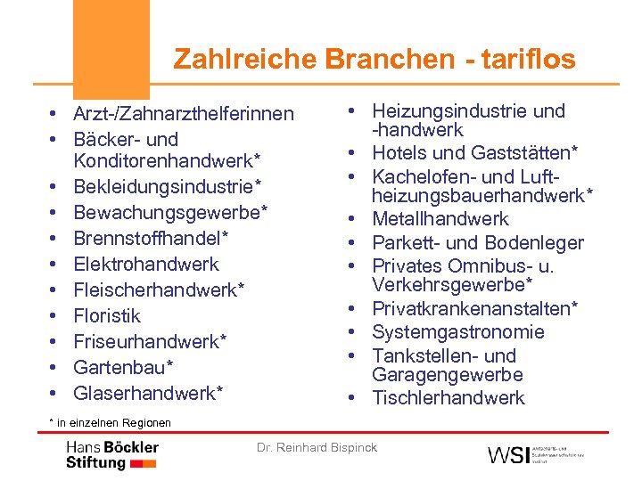Zahlreiche Branchen - tariflos • Arzt-/Zahnarzthelferinnen • Bäcker- und Konditorenhandwerk* • Bekleidungsindustrie* • Bewachungsgewerbe*