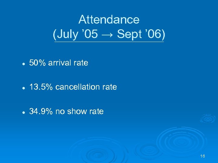 Attendance (July ’ 05 → Sept ’ 06) l 50% arrival rate l 13.