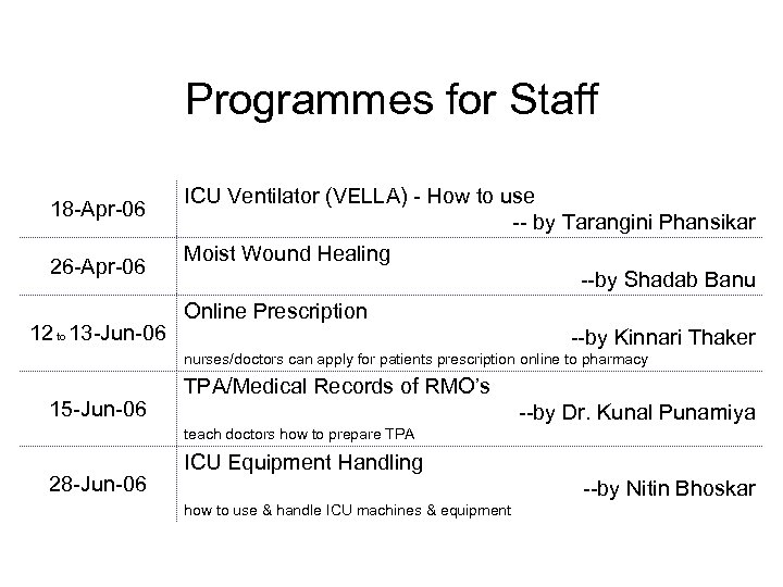 Programmes for Staff ICU Ventilator (VELLA) - How to use -- by Tarangini Phansikar