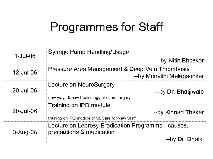 Programmes for Staff 1 -Jul-06 12 -Jul-06 20 -Jul-06 Syringe Pump Handling/Usage --by Nitin