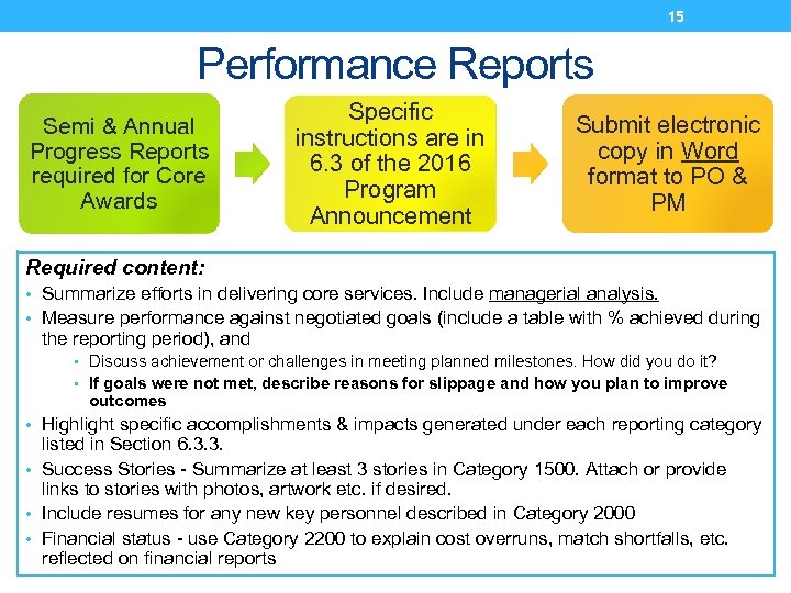15 Performance Reports Semi & Annual Progress Reports required for Core Awards Specific instructions