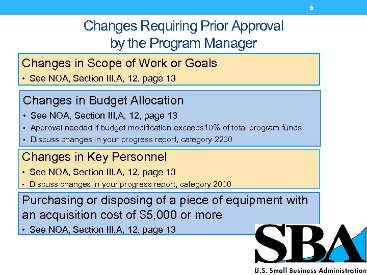 6 Changes Requiring Prior Approval by the Program Manager Changes in Scope of Work