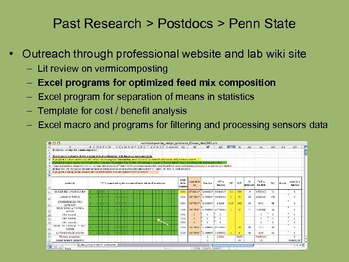 Past Research > Postdocs > Penn State • Outreach through professional website and lab