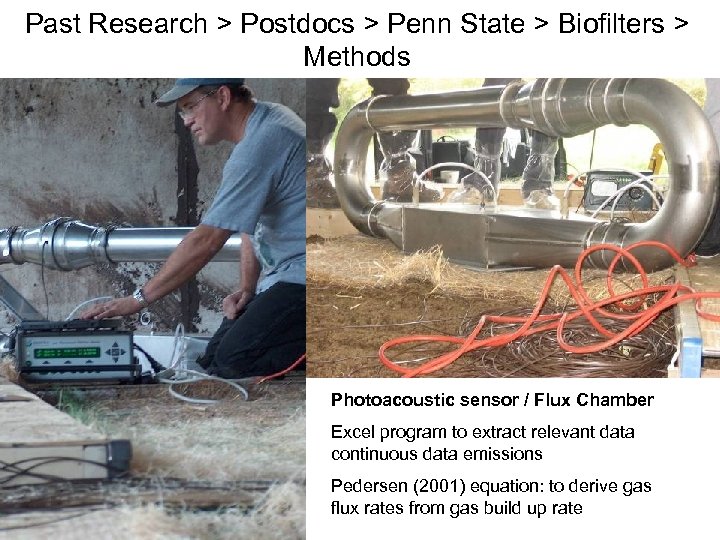 Past Research > Postdocs > Penn State > Biofilters > Methods Photoacoustic sensor /