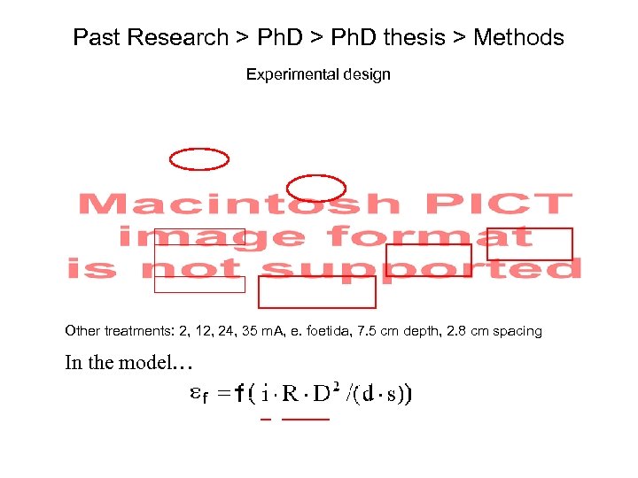 Past Research > Ph. D thesis > Methods Experimental design Other treatments: 2, 12,