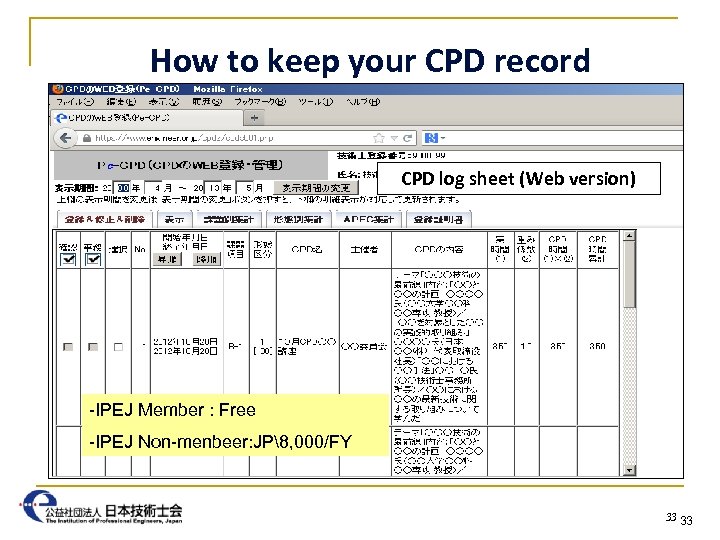 How to keep your CPD record CPD log sheet (Web version) -IPEJ Member :