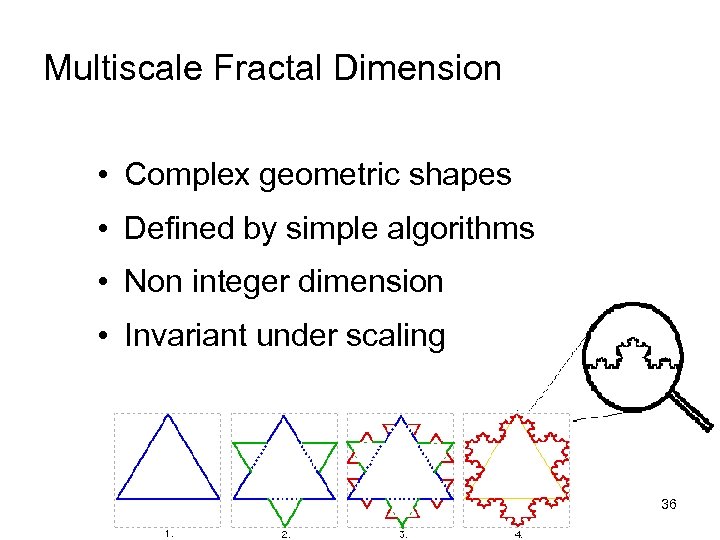 Multiscale Fractal Dimension • Complex geometric shapes • Defined by simple algorithms • Non