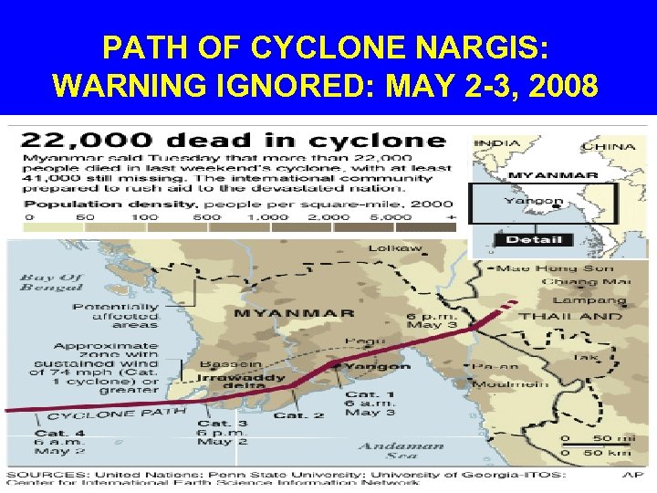PATH OF CYCLONE NARGIS: WARNING IGNORED: MAY 2 -3, 2008 