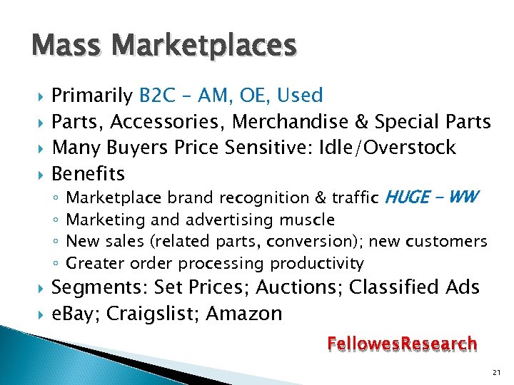 Mass Marketplaces Primarily B 2 C – AM, OE, Used Parts, Accessories, Merchandise &