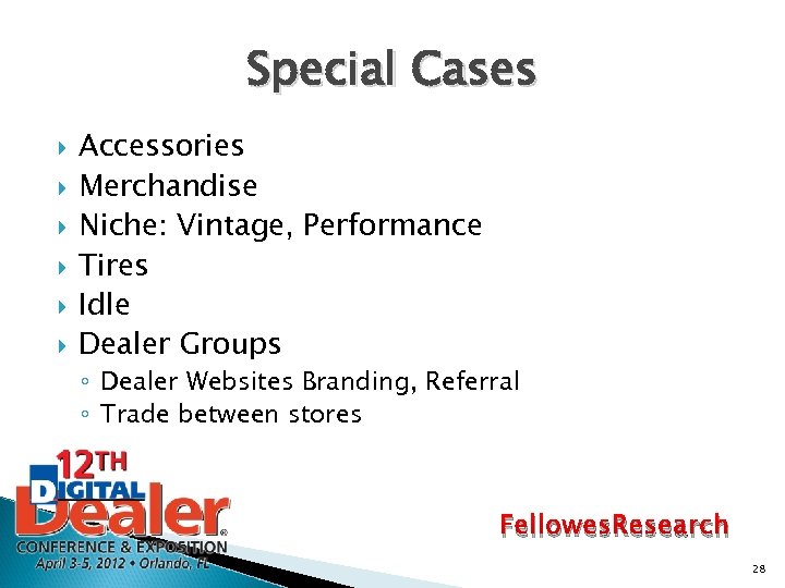 Special Cases Accessories Merchandise Niche: Vintage, Performance Tires Idle Dealer Groups ◦ Dealer Websites