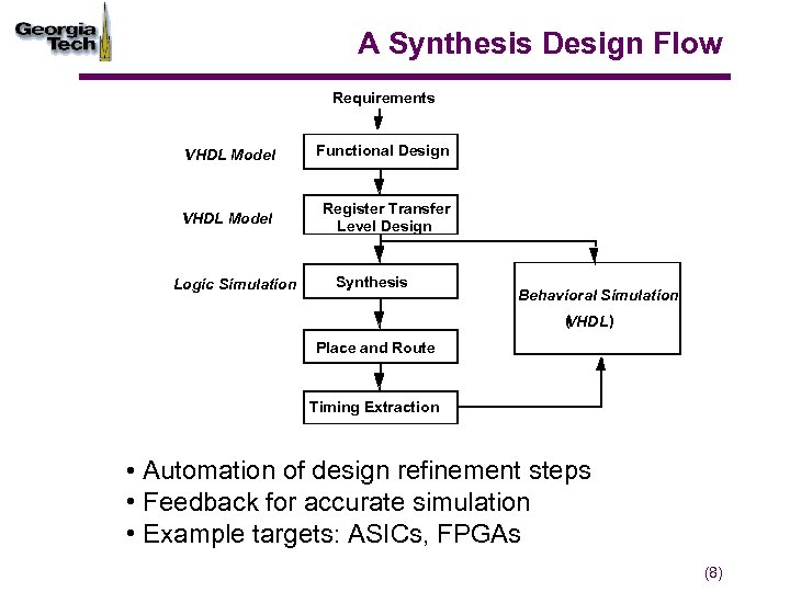 A Synthesis Design Flow Requirements VHDL Model Functional Design VHDL Model Register Transfer Level