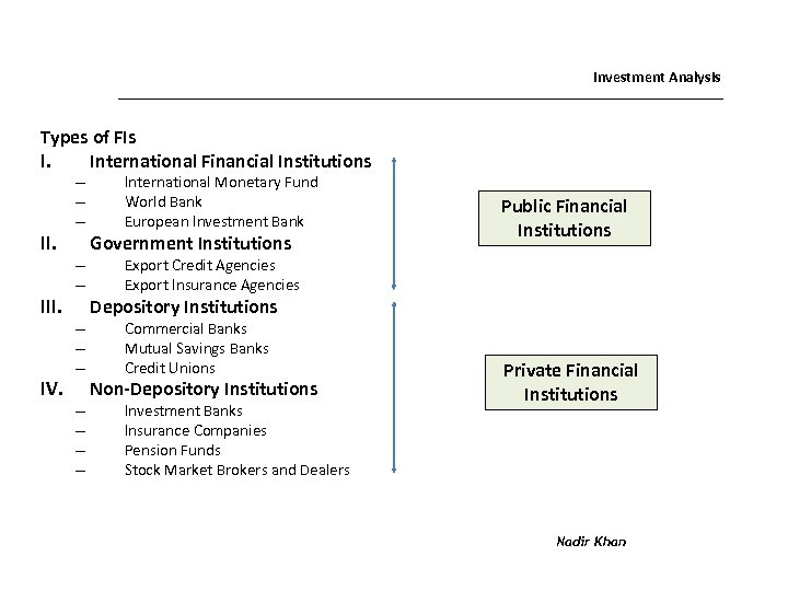 Investment Analysis Types of FIs I. International Financial Institutions – – – II. III.