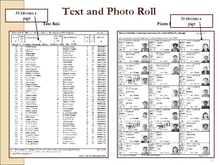 Text and Photo Roll 45 electors a page Text Roll 30 electors a page