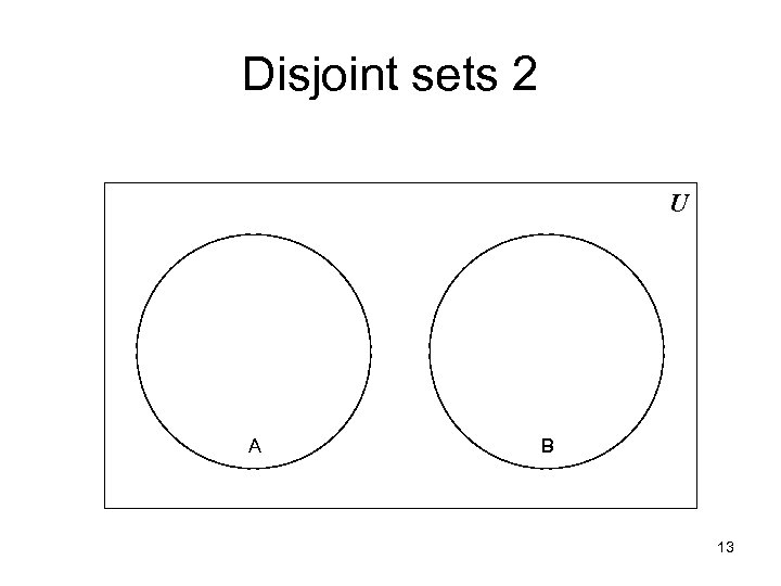 Disjoint sets 2 U A B 13 