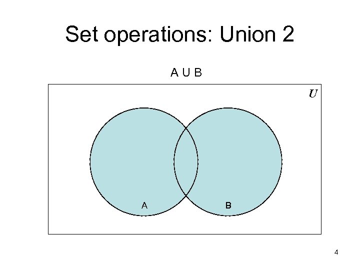 Set operations: Union 2 AUB U A B 4 