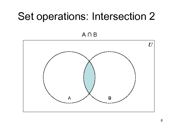 Set operations: Intersection 2 A∩B U A B 8 