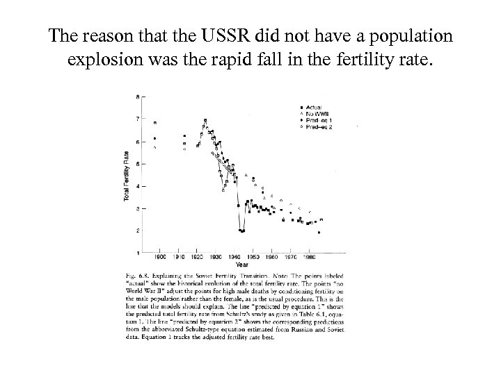 The reason that the USSR did not have a population explosion was the rapid