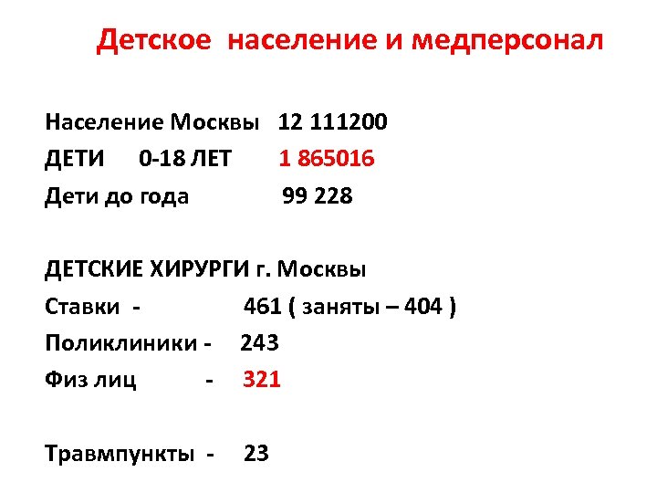 Детское население и медперсонал Население Москвы 12 111200 ДЕТИ 0 -18 ЛЕТ 1 865016