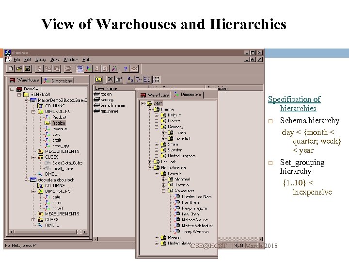 View of Warehouses and Hierarchies 29 Specification of hierarchies Schema hierarchy day < {month