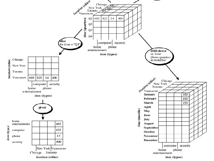 36 CSE@HCST 19 March 2018 