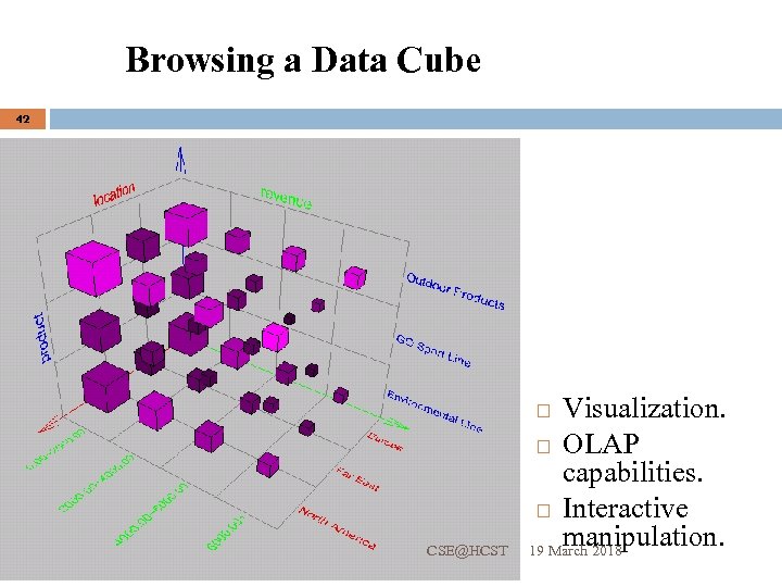 Browsing a Data Cube 42 Visualization. OLAP capabilities. Interactive manipulation. 19 March 2018 CSE@HCST