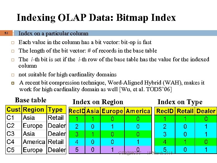 Indexing OLAP Data: Bitmap Index 53 Index on a particular column Each value in