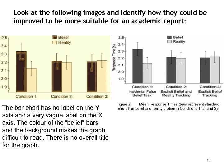 Look at the following images and identify how they could be improved to be