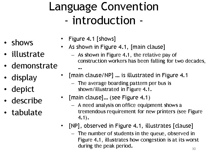 Language Convention - introduction • • shows illustrate demonstrate display depict describe tabulate •