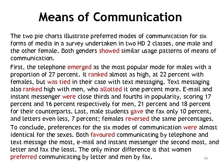 Means of Communication The two pie charts illustrate preferred modes of communication for six