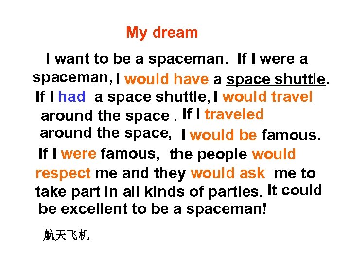 My dream I want to be a spaceman. If I were a spaceman, I