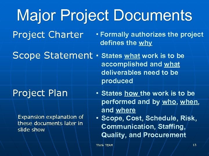 Major Project Documents Project Charter • Formally authorizes the project defines the why Scope