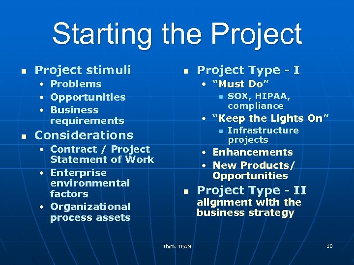 Starting the Project n Project stimuli n • Problems • Opportunities • Business requirements