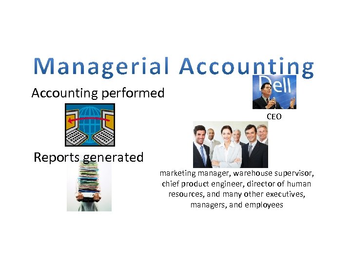 Accounting performed CEO Reports generated marketing manager, warehouse supervisor, chief product engineer, director of