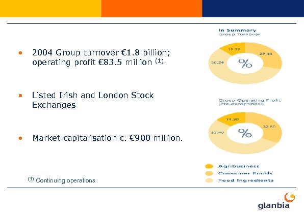  • 2004 Group turnover € 1. 8 billion; operating profit € 83. 5