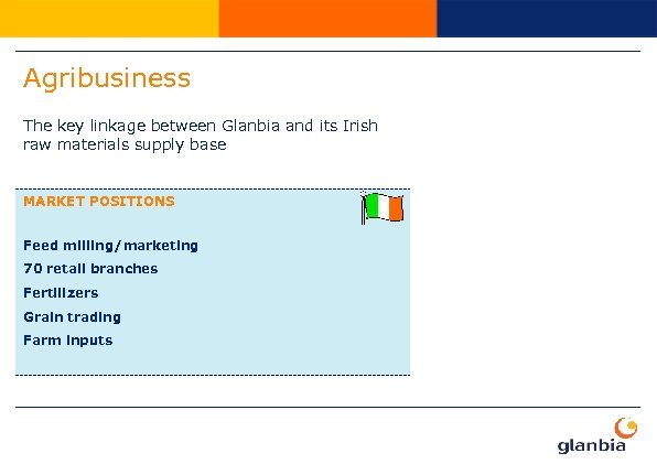 Agribusiness The key linkage between Glanbia and its Irish raw materials supply base MARKET