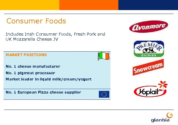 Consumer Foods Includes Irish Consumer Foods, Fresh Pork and UK Mozzarella Cheese JV MARKET