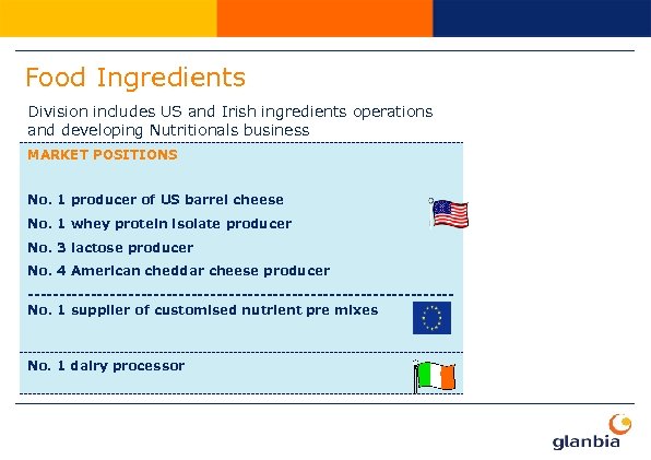 Food Ingredients Division includes US and Irish ingredients operations and developing Nutritionals business MARKET