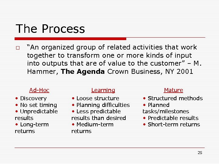 The Process o “An organized group of related activities that work together to transform