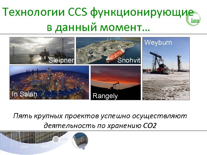 Технологии CCS функционирующие в данный момент… Weyburn Sleipner In Salah Snohvit Rangely Пять крупных