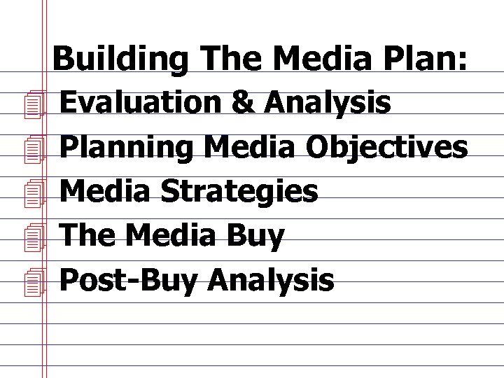 Building The Media Plan: 4 Evaluation & Analysis 4 Planning Media Objectives 4 Media