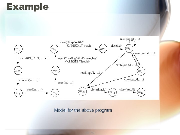 Example Model for the above program CIS 700 