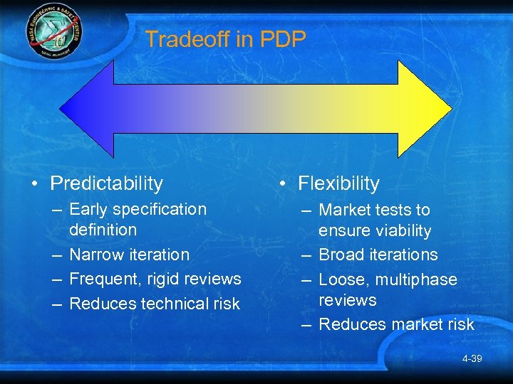 Tradeoff in PDP • Predictability – Early specification definition – Narrow iteration – Frequent,