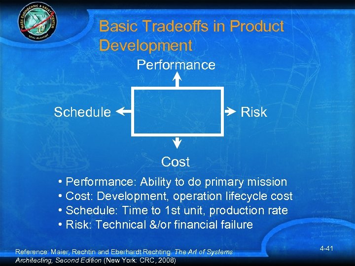 Basic Tradeoffs in Product Development Performance Schedule Risk Cost • Performance: Ability to do