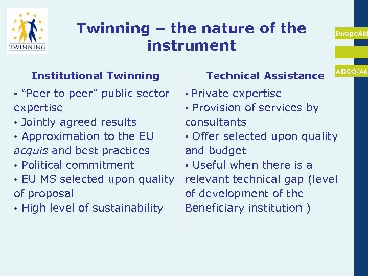 Twinning – the nature of the instrument Institutional Twinning • “Peer to peer” public