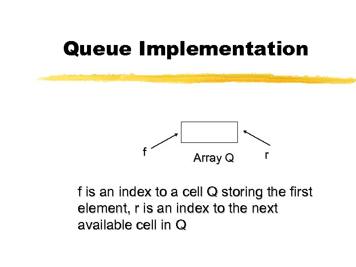 Queue Implementation f Array Q r f is an index to a cell Q