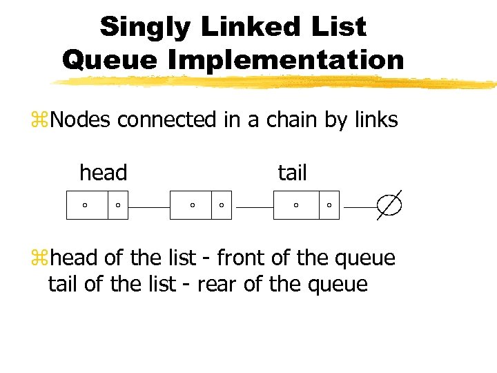 Singly Linked List Queue Implementation z. Nodes connected in a chain by links head