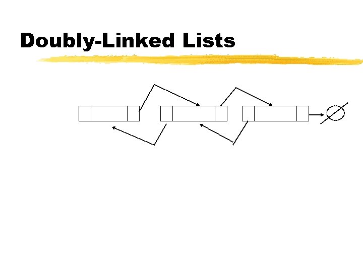 Doubly-Linked Lists 