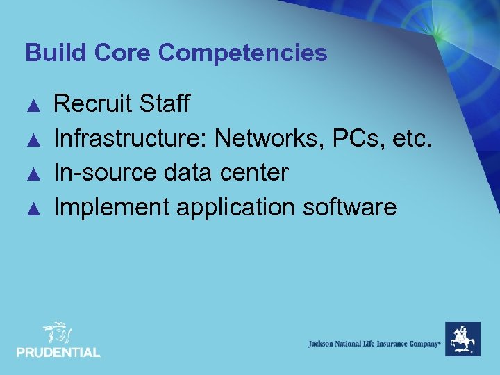Build Core Competencies ▲ ▲ Recruit Staff Infrastructure: Networks, PCs, etc. In-source data center